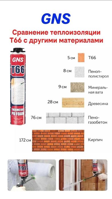 GNS T66 - Напыляемый пеноутеплитель с гарантией