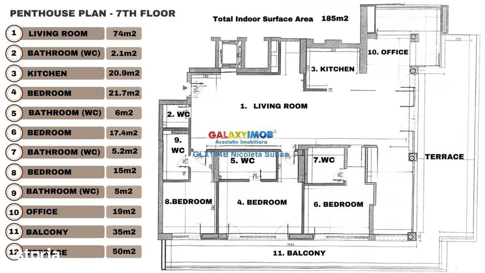 Penthouse 5 camere 250 mp Dacia - M. Eminescu