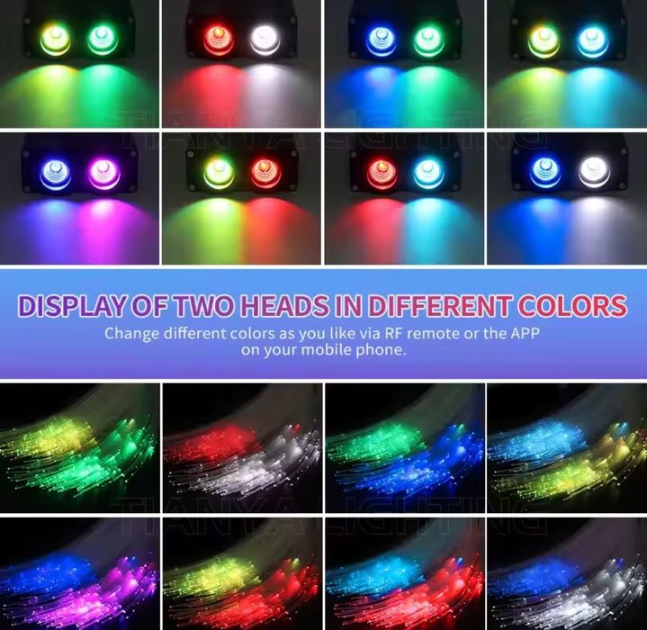 Kit Plafon Instelat 1000 x 3m Kit Steluțe Pentru Masina sau Casa