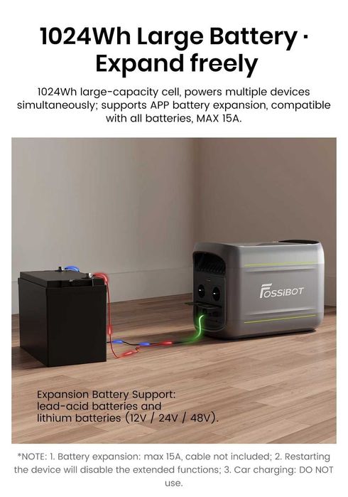 Fossibot F1800/F2400 Portable Power Station - преносима зарядна станция