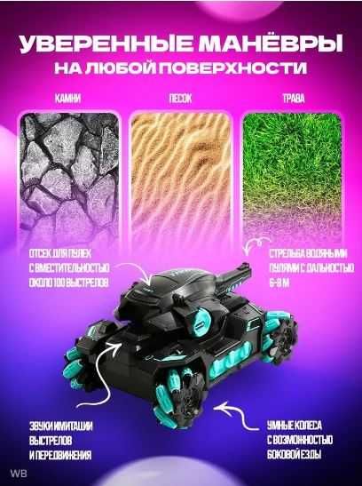 Большой Танк, стреляющий Водяными бомбочками-орбизами. Tank Fight