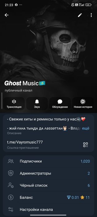 Телеграмм канал 1020 подписчиков