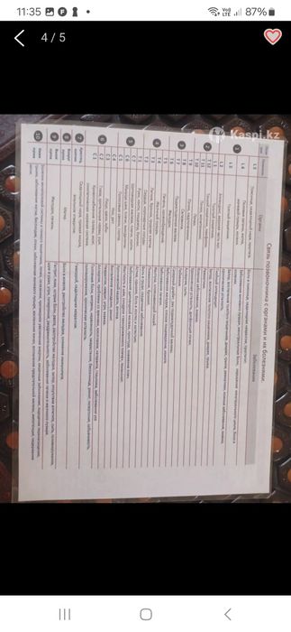 Продам лечебный матрас