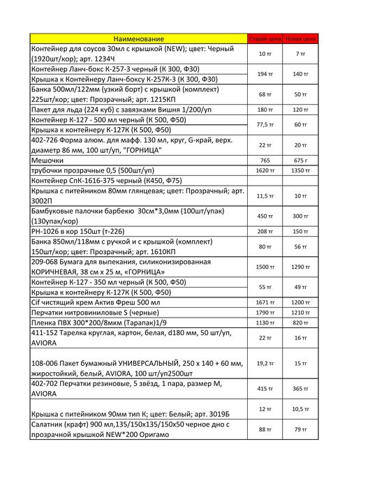 Одноразовая посуда