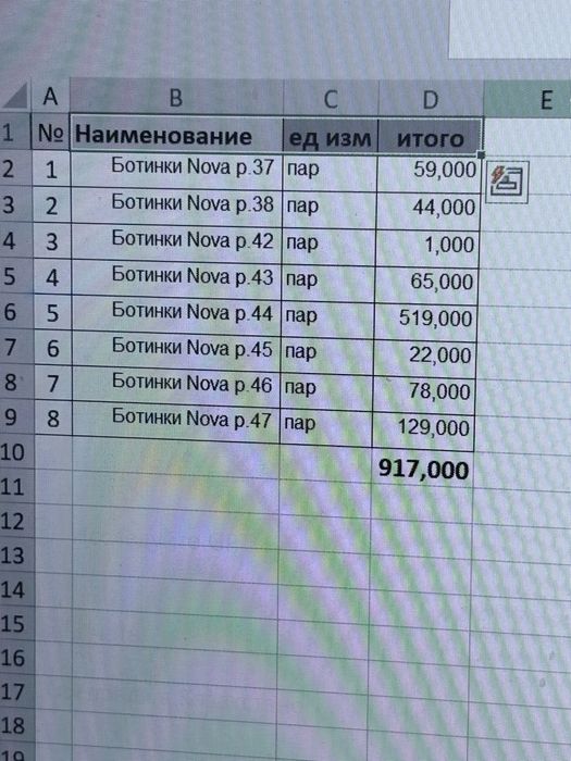 Летние защитные ботинки специальные