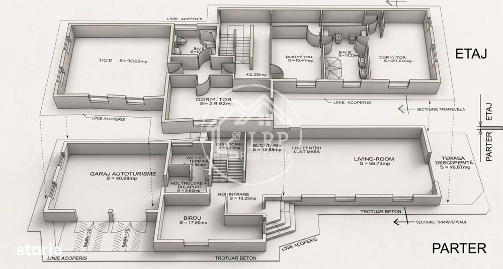 Arhitectura P+1E de 362 mp, teren generos 1.044 mp – Zona Pipera / I