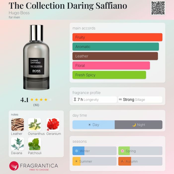 Daring Saffiano Boss THE COLLECTION