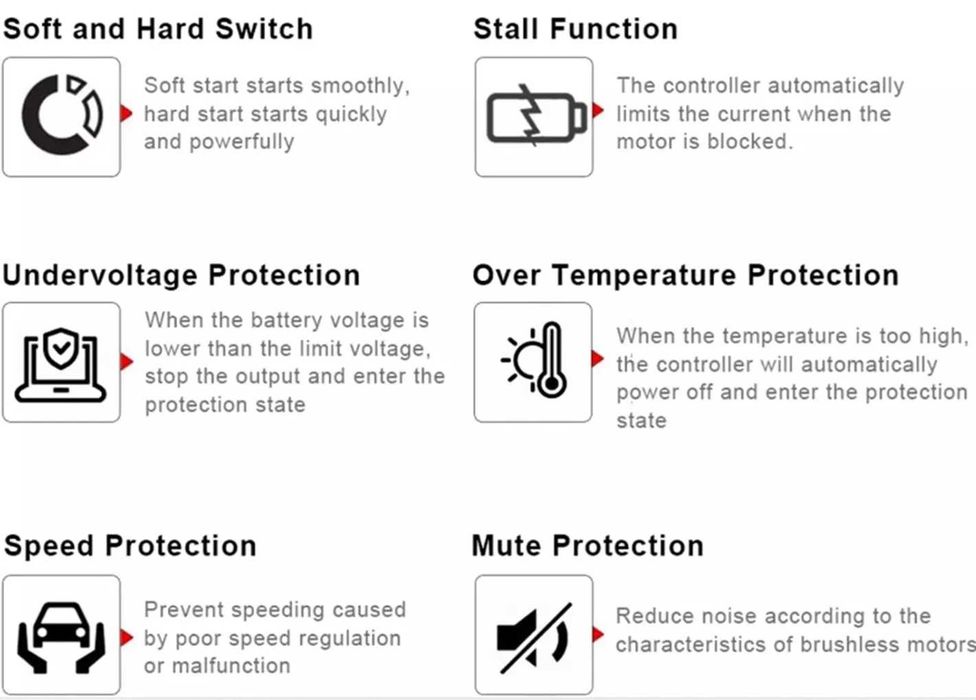 Контролер за ел. скутер/ тротинетка/ мотор Brainpower 350W DC30/42V
