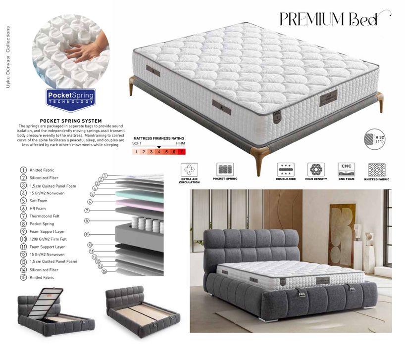 Тапицирано легло Premium Графитено сиво