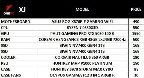 Продаётся игравой пк