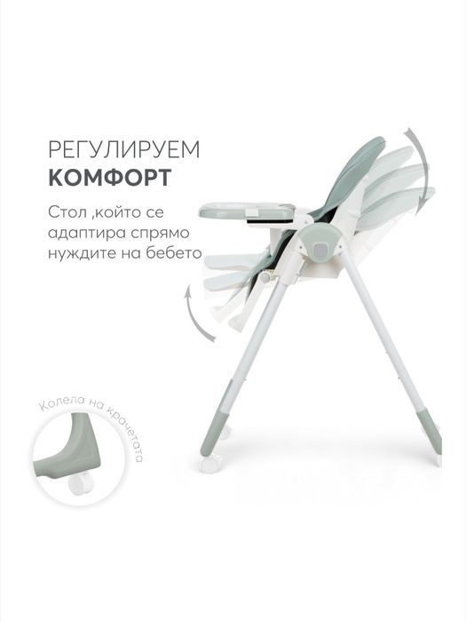 Стол за хранене Kikkaboo Mint