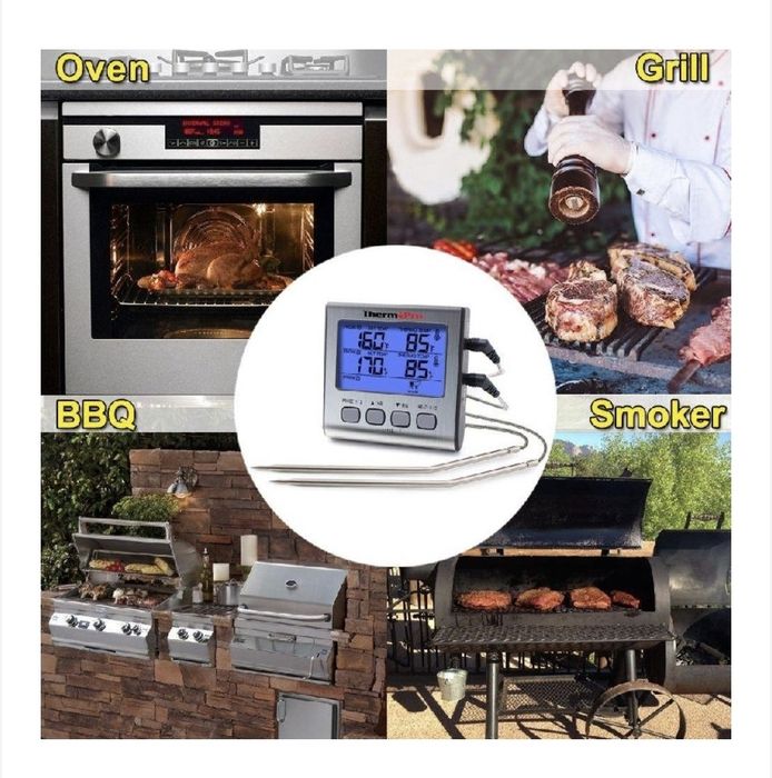 Termometru digital, ThermoPro, TP-17, -10˚C la 300˚C