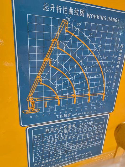 Манипулятон янги 12 тонналик