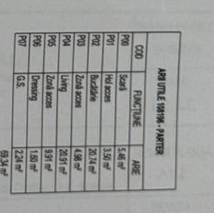 Vand casa cu 3 dormitoare, 15 min de Brasov, Romania