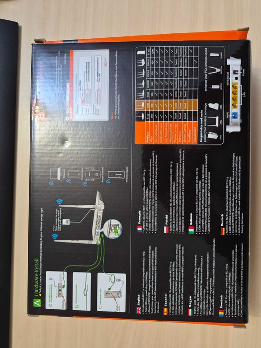 Router Wi-Fi Tenda F300 N300, stare perfectă / cutie completă