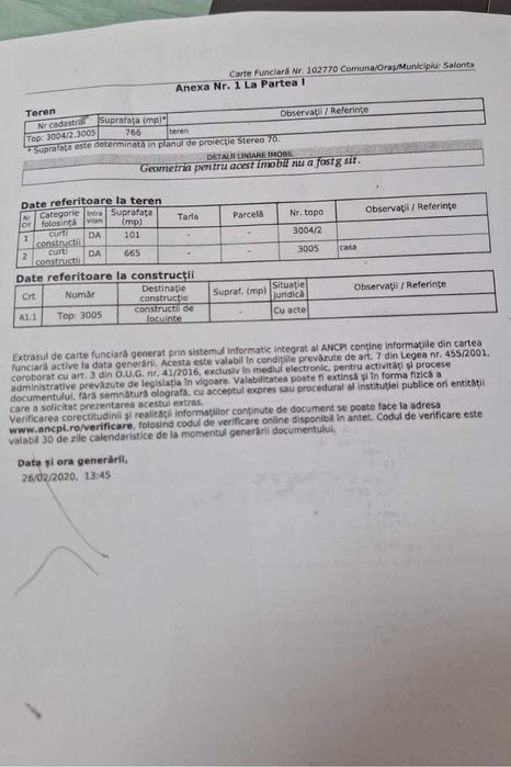 Casa de vanzare/ Spatiu comercial