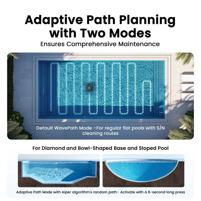 Пылесос для бассейна Aiper Scuba 1600W Cordless Robotic Pool Cleaner!