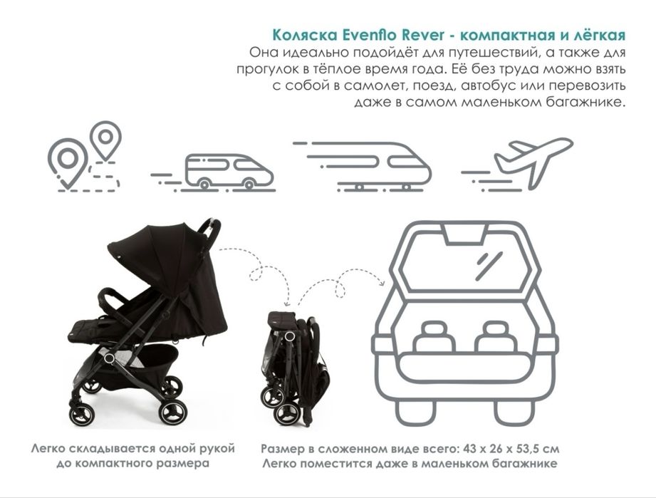 Продам коляску Evenflo Rever