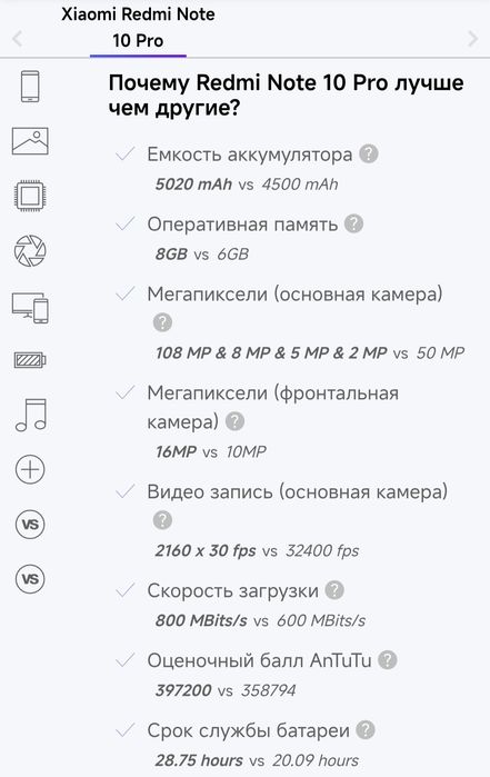 Смартфон Xiaomi Redme Note 10 Pro 4G