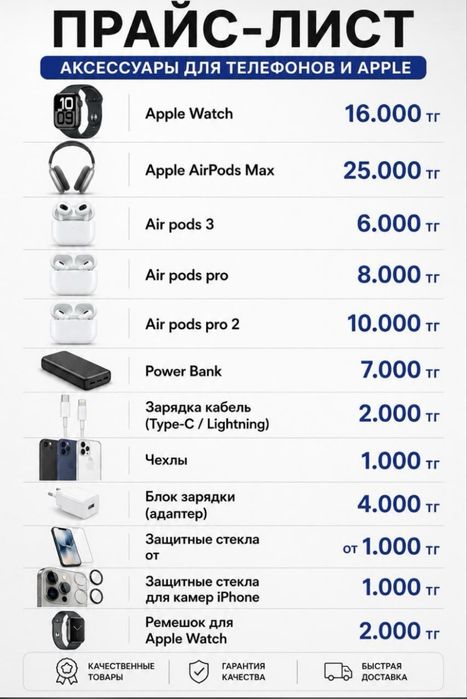 Астана каласынан