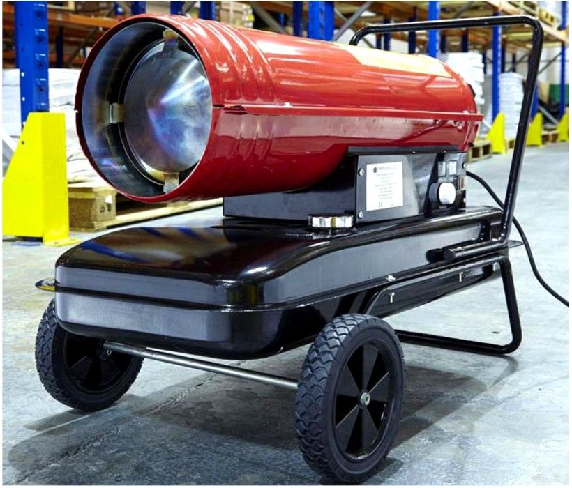 Пушки тепловые в прокат большой выбор