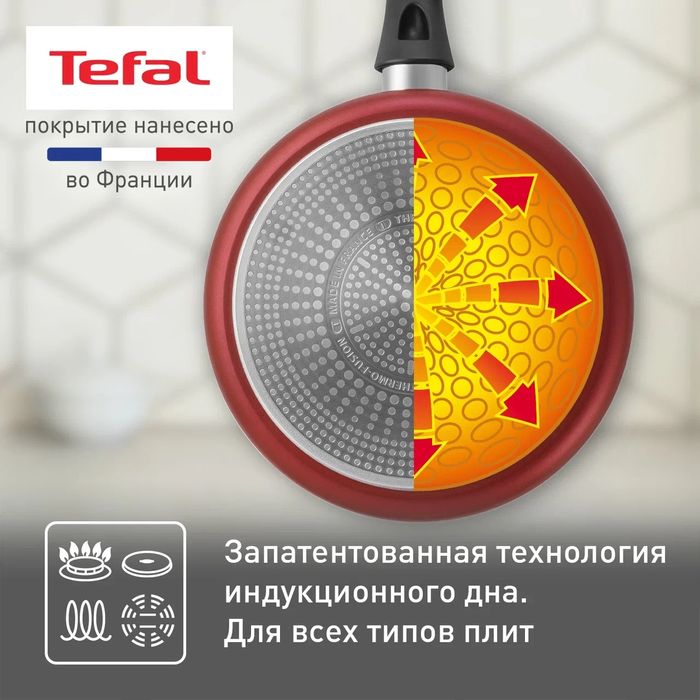 Набор посуды Tefal DAILY EXPERT