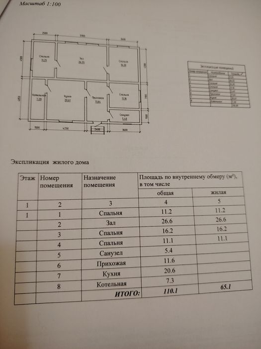 Уй сатылады 13х10
