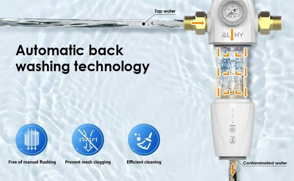 Автоматичен филтър за водопровод ALTHY AUTO2