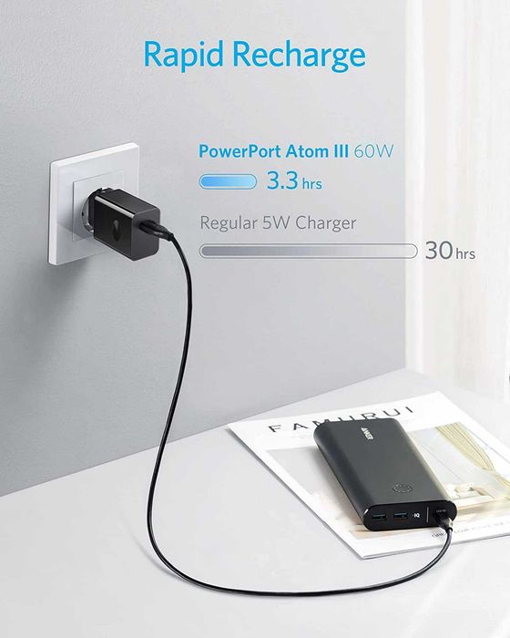 Anker PowerCore+ 26800, 45W PD външна батерия и зарядно PowerPort 45W PD