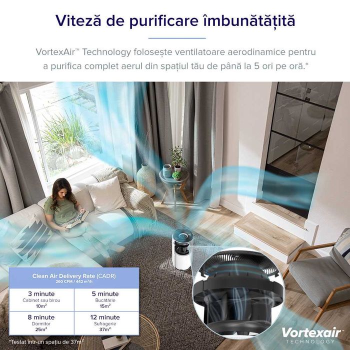 Purificator de aer Smart Levoit Core 400S Wi-Fi, Filtru 3 in 1 Hepa