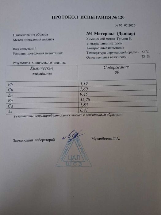 Железо концентрат состав 50процент