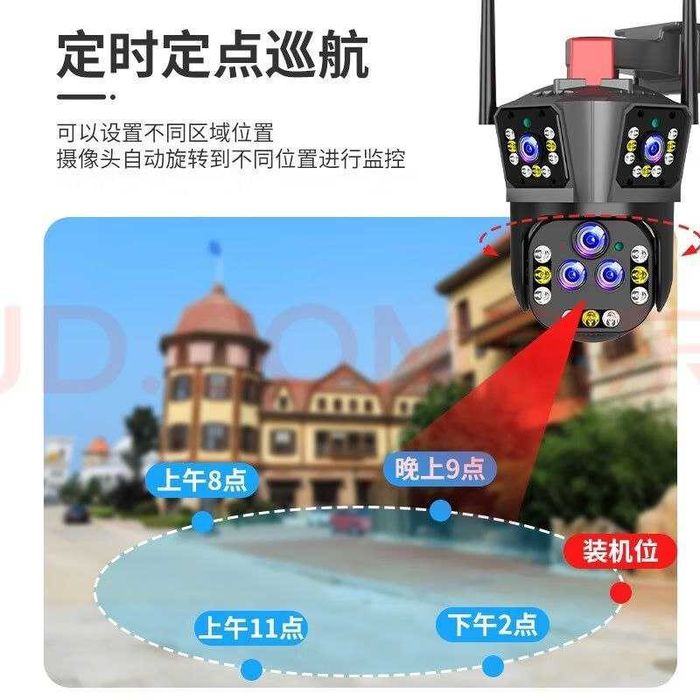 sizning ko'nglingizdagi kuzatuv kameralari keldi