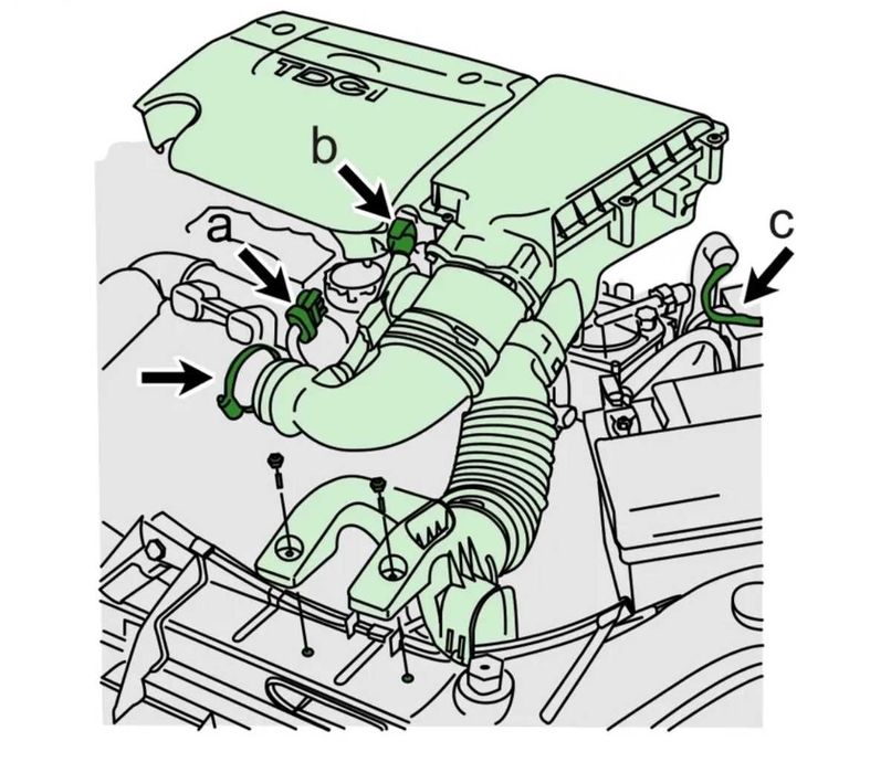 Coduri erori auto, program profesional 2026/2027 ONLINE Auto Update