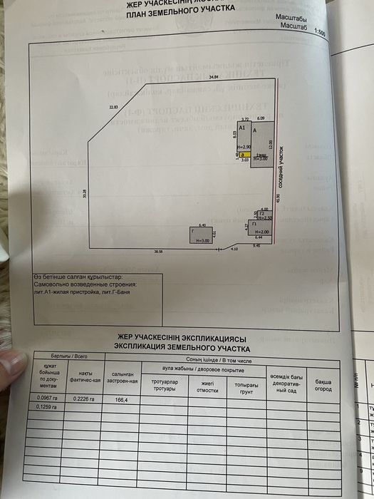 Продается пол дома и доп участок