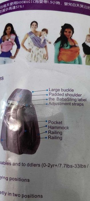 Продается новый слинг-переноска.