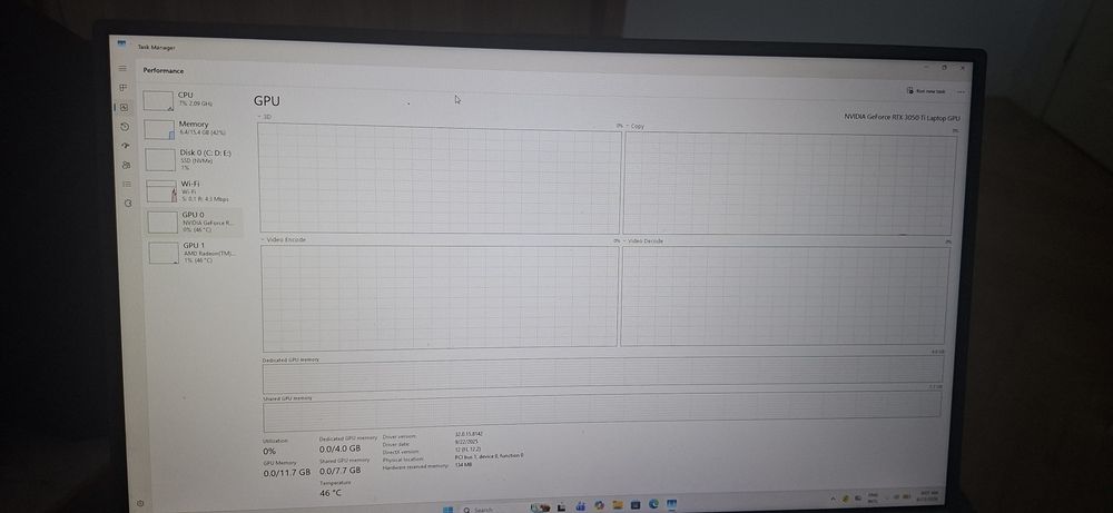 Laptop asus rog strix g17