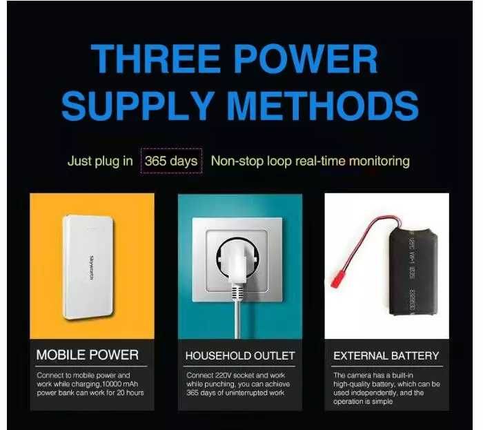 WiFi мини микро шпионска скрита камера за наблюдение с нощно виждане