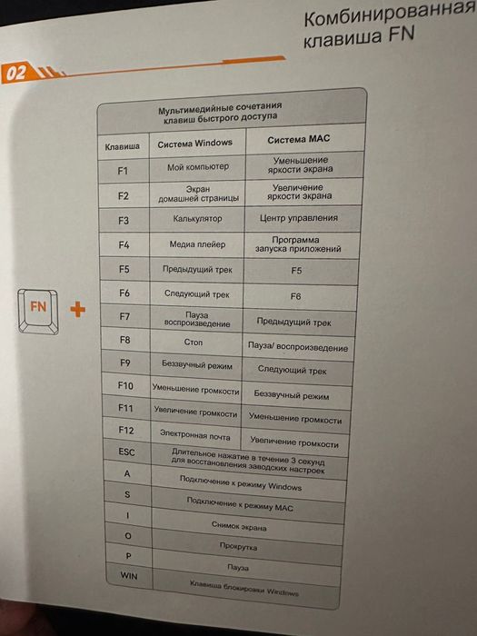 Клава и мышка продаю