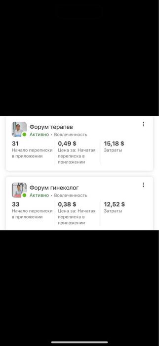 Таргет реклама Таргетолог