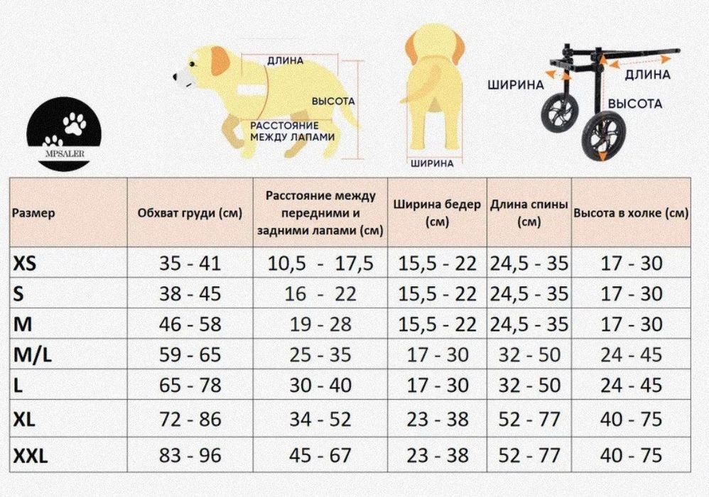 Инвалидная коляска для собак разных размеров, для мелких и кр