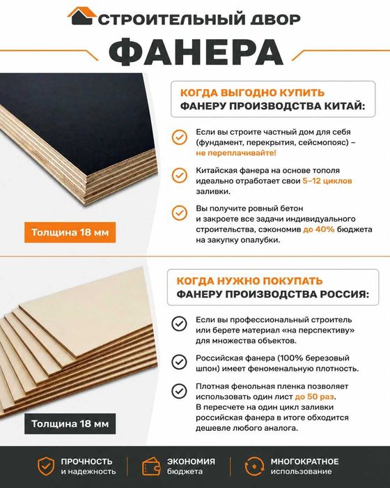 Фанера (Россия, Китай)
