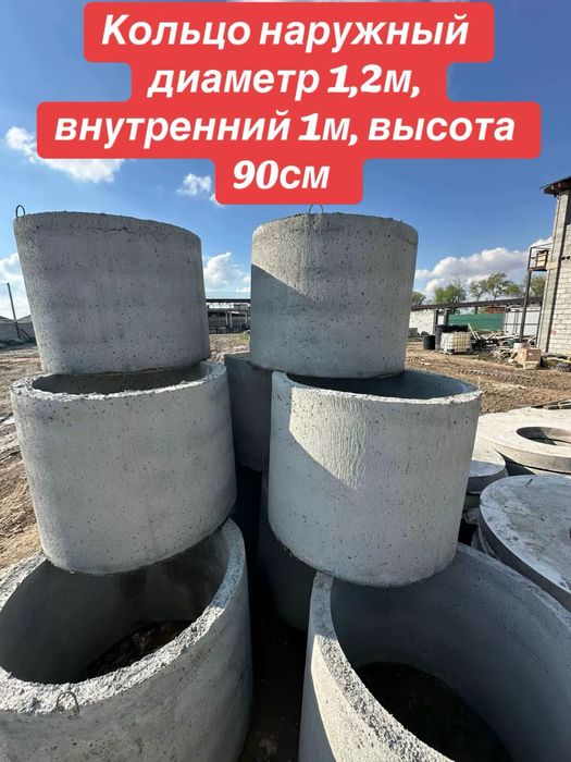 Бетонные крышки