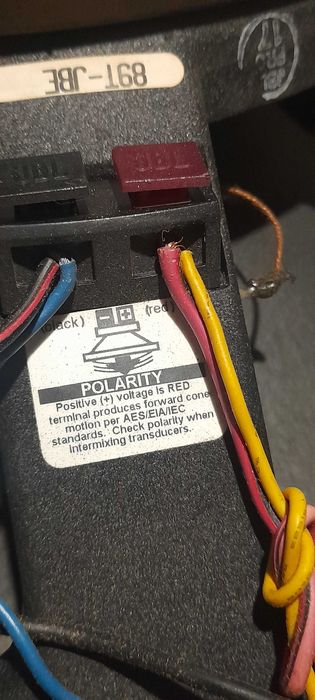 Професионални Колони 15''+кабели