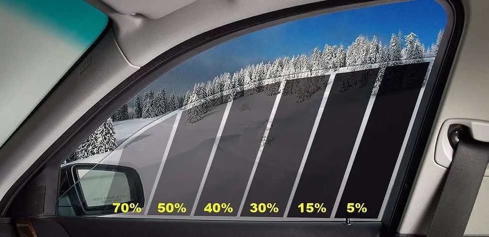 Тонировка авто GLOBAL/armolan/LLUMAR