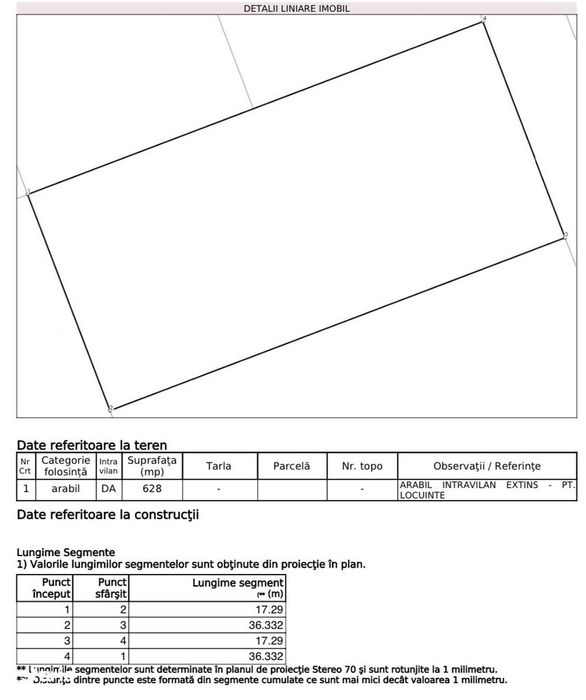 Teren 628mp cu proiect duplex -  Calea Medves - Urseni