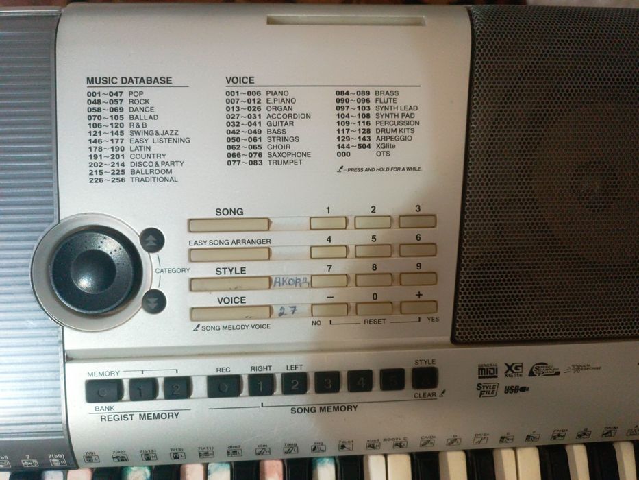 Срочно продам Ямаху