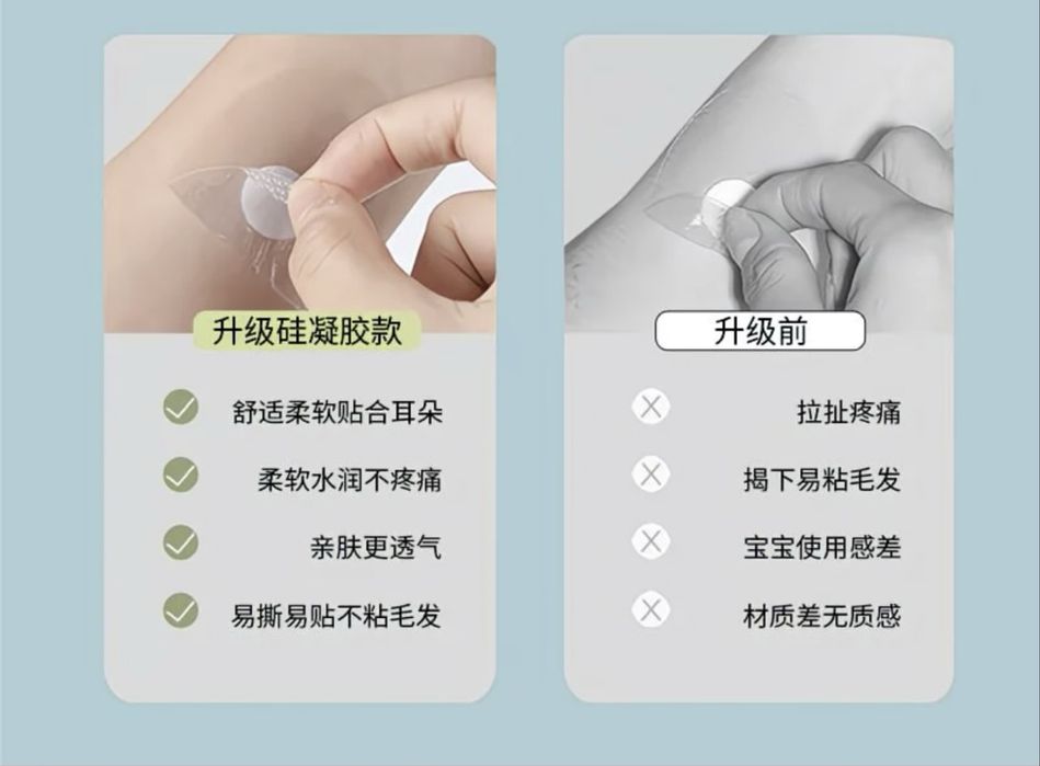 Воданепроницаемые пластыри для ушей