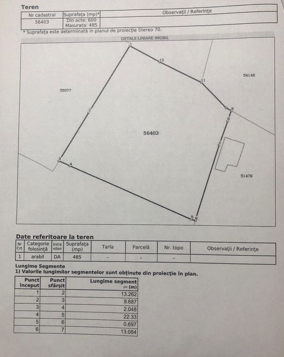 Teren de vânzare – 1.070 m² în total, zonă centrală Târgu Neamț