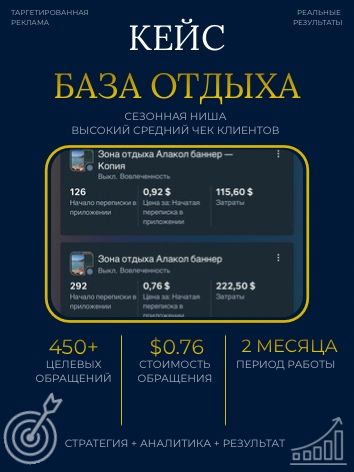 Таргет/Смм/Таргетолог
