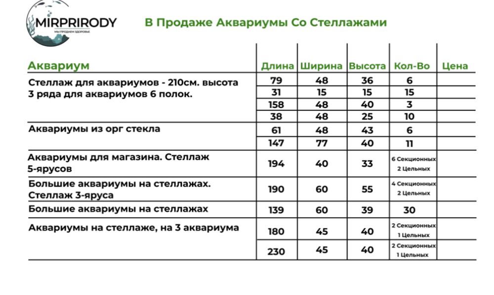 Аквариумы продам.  Аквариумы витрины